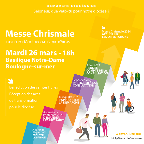 messe chrismale 2024